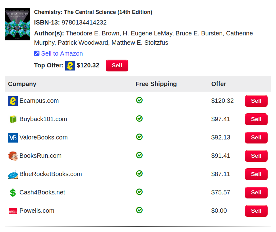medical textbook buyback price comparison